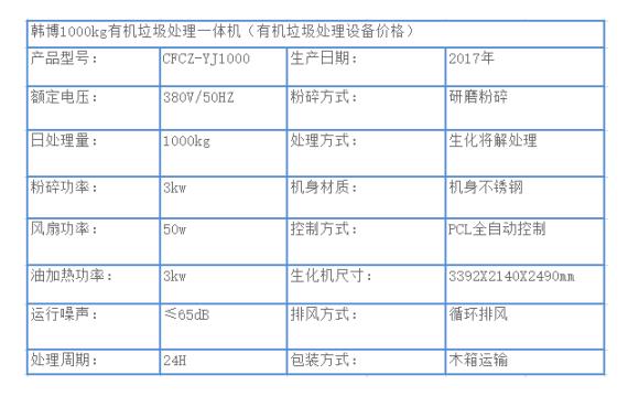 1000kg有機(jī)垃圾處理設(shè)備