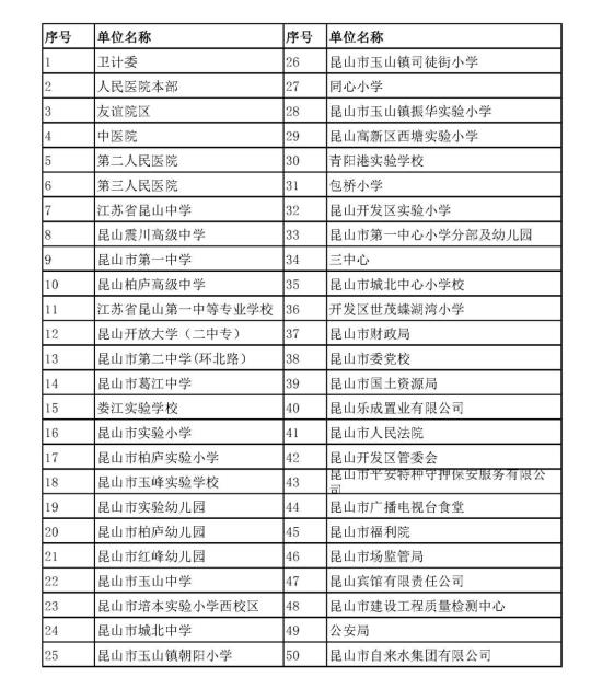 餐廚垃圾處理設備