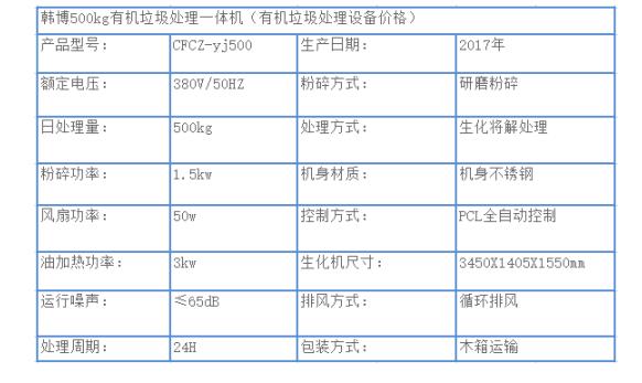 500kg有機(jī)垃圾處理一體機(jī)