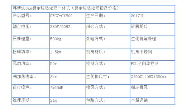 500KG廚余垃圾處理設(shè)備