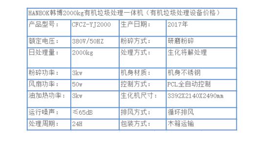 2T有機(jī)垃圾處理一體機(jī)