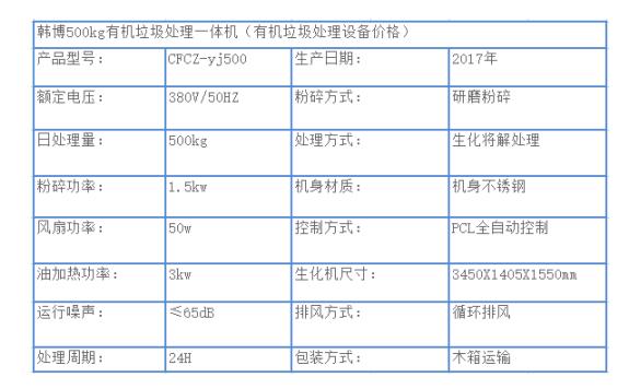 500KG有機(jī)垃圾處理一體機(jī)