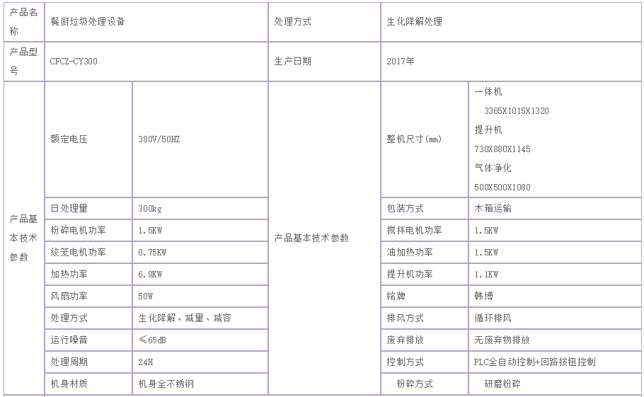 江蘇300kg餐廚垃圾處理設(shè)備